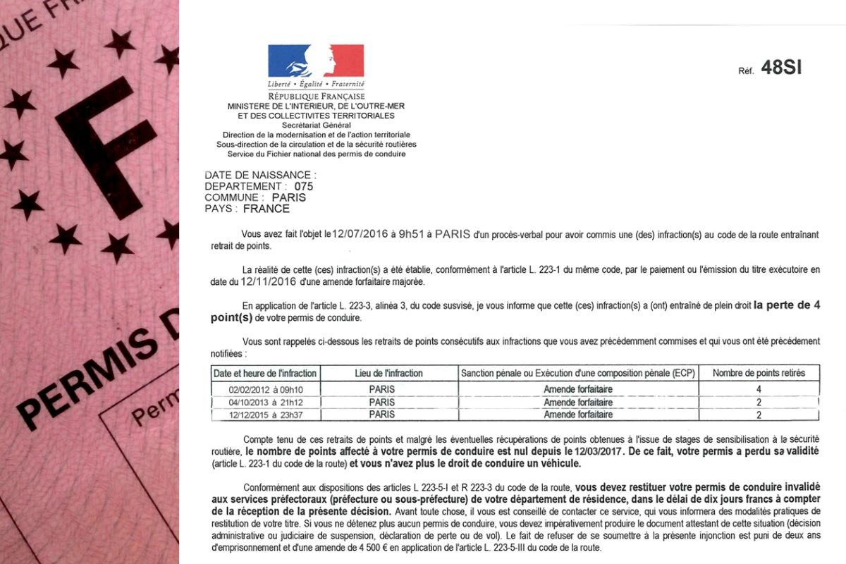 Permis à points : différence entre lettre 48 SI et lettre 48, perte de points et invalidation du permis